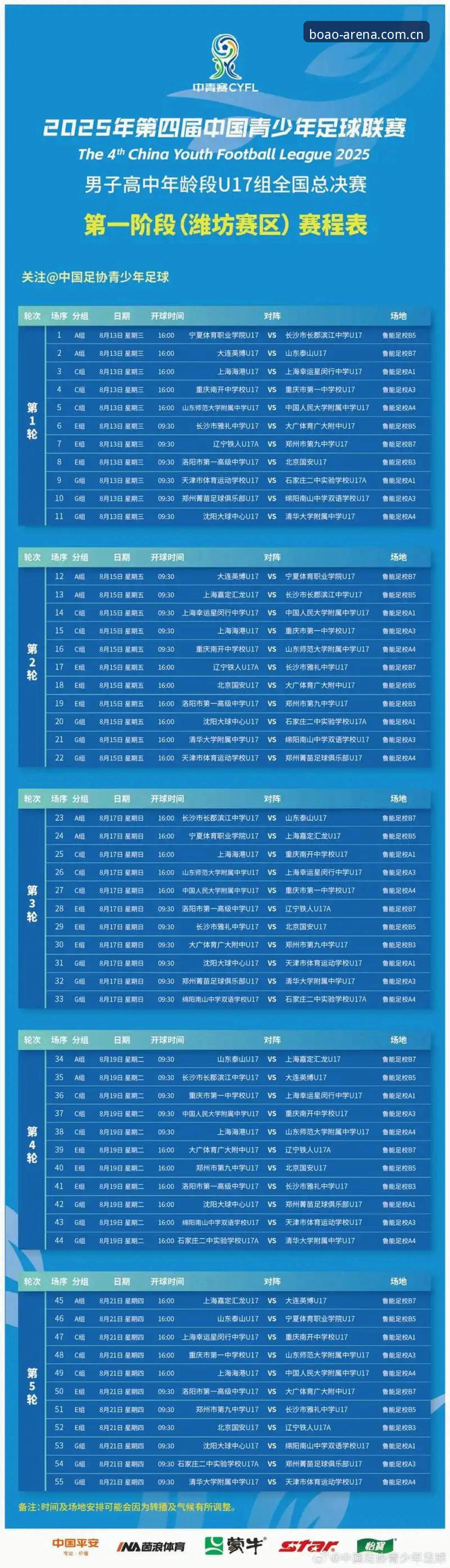 U17世界杯抽签结果深度解析：中国足球青训的赛程攻略与博奥体育观赛指南